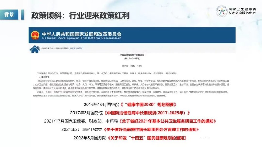 慢病管理政策