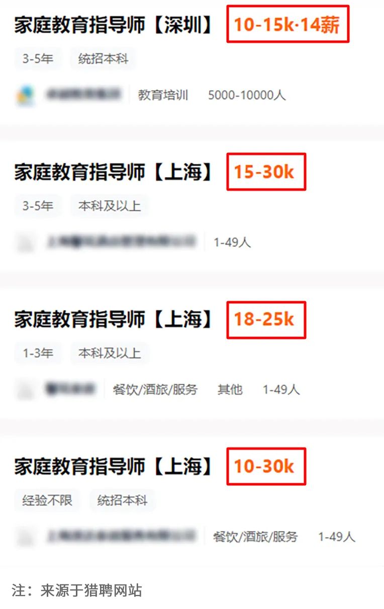 家庭教育指导就业